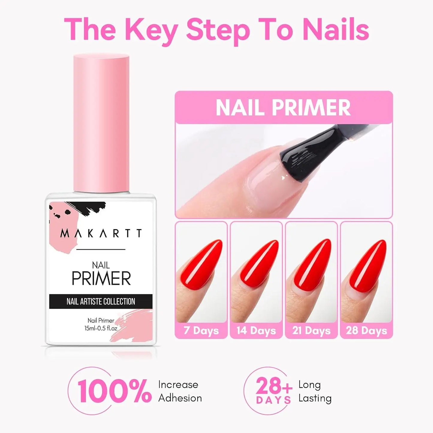 Nail Prep Dehydrator and Primer: Quick Dry Hema-Free Gel Polish Acid-Free Bond Primer Natural Dehydrator Acrylic Powder Supplies