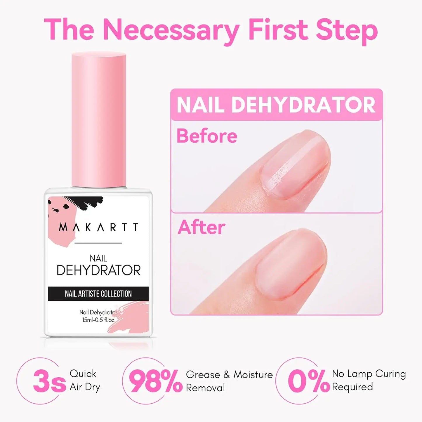 Nail Prep Dehydrator and Primer: Quick Dry Hema-Free Gel Polish Acid-Free Bond Primer Natural Dehydrator Acrylic Powder Supplies