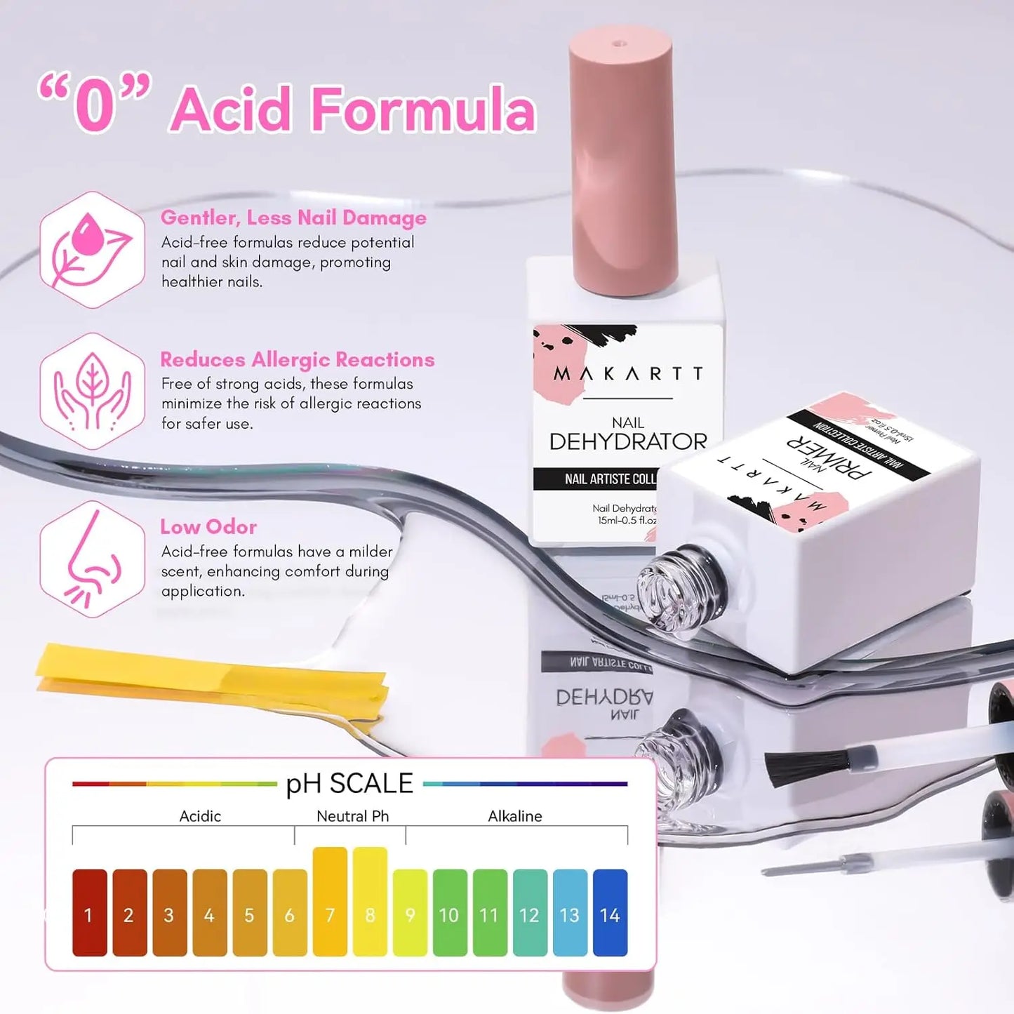 Nail Prep Dehydrator and Primer: Quick Dry Hema-Free Gel Polish Acid-Free Bond Primer Natural Dehydrator Acrylic Powder Supplies