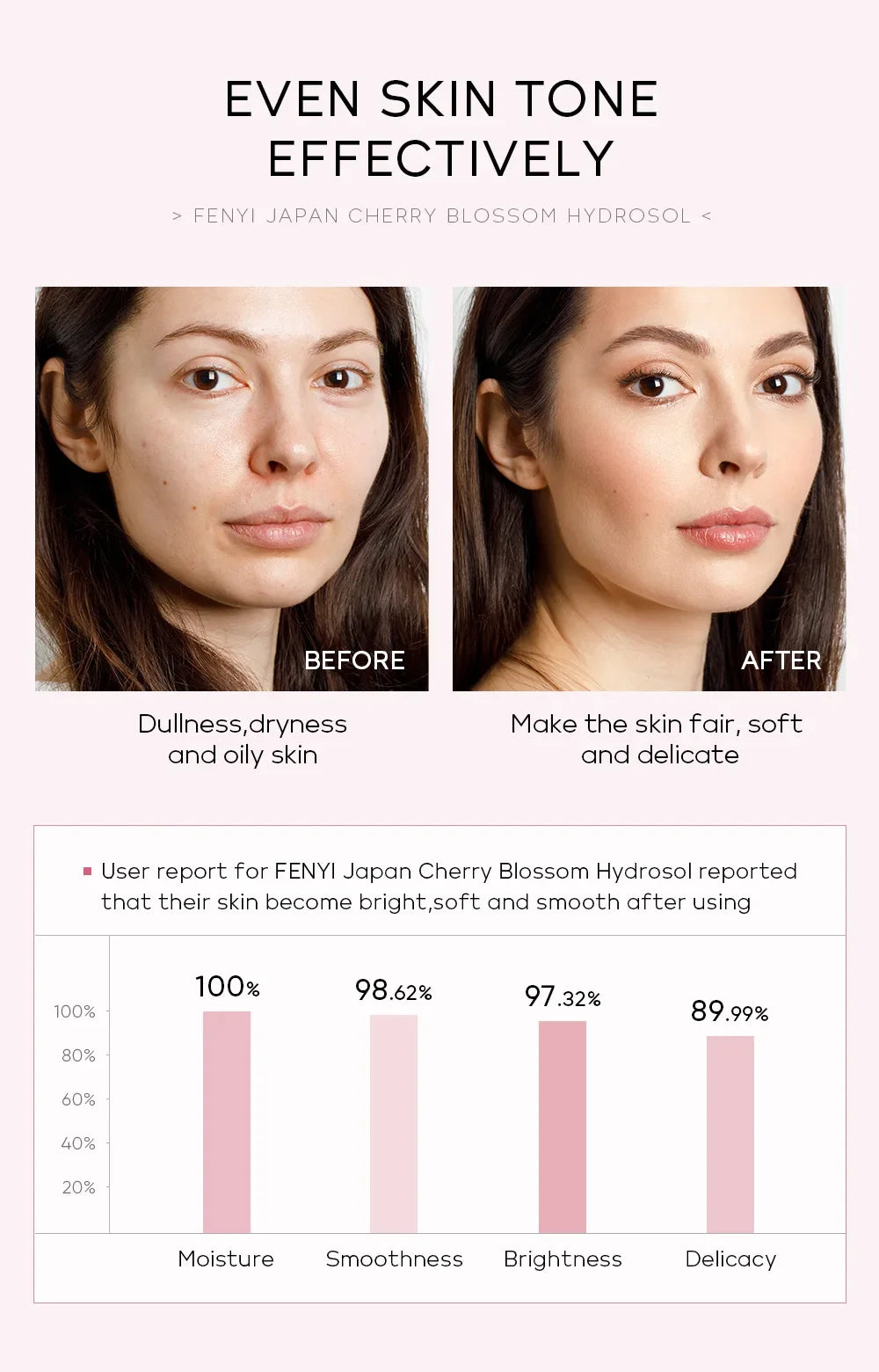 Face Care Sakura Water Nourishing Skin Improve Dullness  Facial Toner Damask  Korean Skincare Products 100 ML