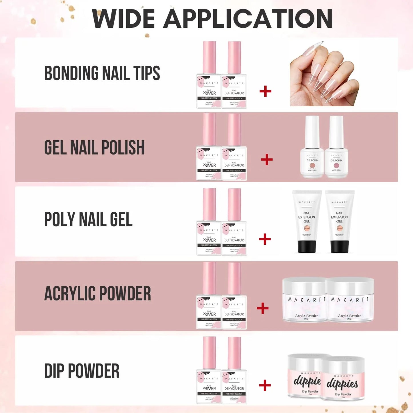Nail Prep Dehydrator and Primer: Quick Dry Hema-Free Gel Polish Acid-Free Bond Primer Natural Dehydrator Acrylic Powder Supplies