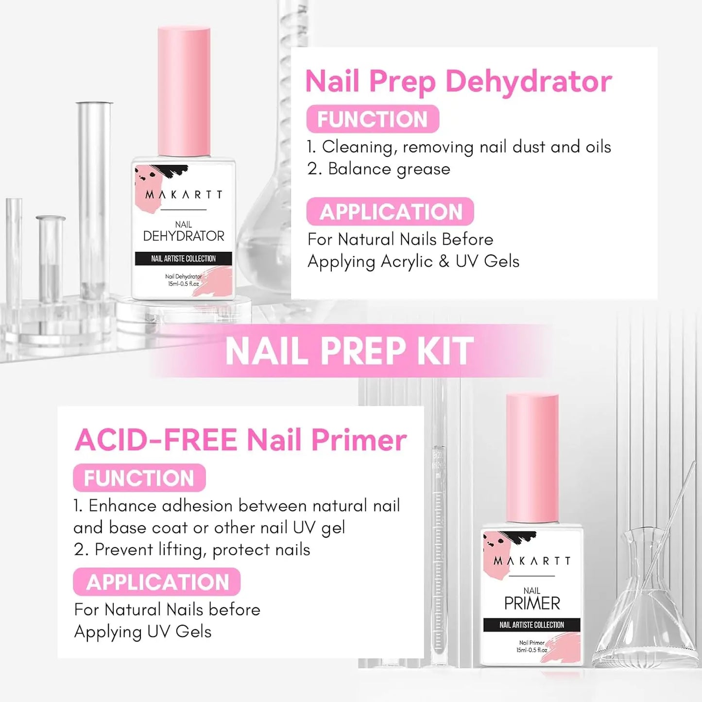 Nail Prep Dehydrator and Primer: Quick Dry Hema-Free Gel Polish Acid-Free Bond Primer Natural Dehydrator Acrylic Powder Supplies