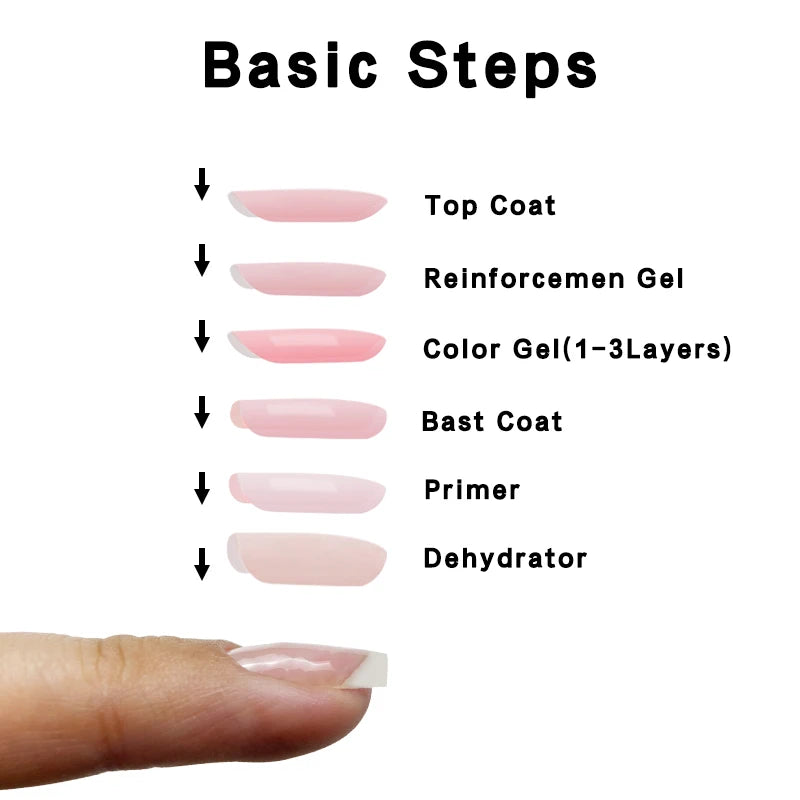 MSHARE 10ml Base Coat  Top Gel Clear Construction Dehydrator Primer Reinforce Soak Off Nails Gels UV LED Glue