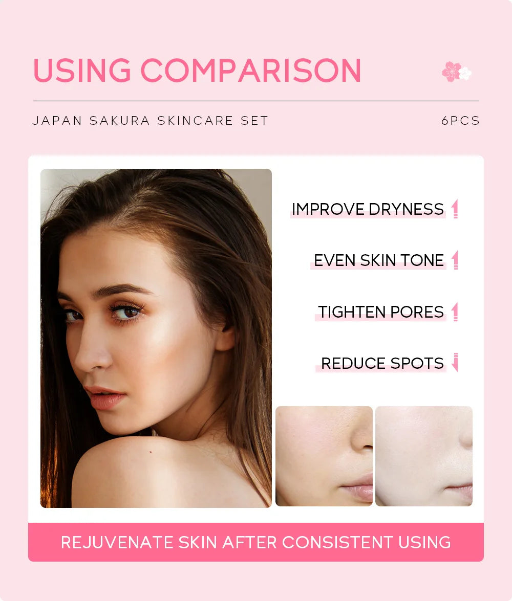 New 6pcs/Set LAIKOU Sakura Skin Care Sets Face Cream Serum Toner Facial Cleanser Sunscreen Eye Cream Face Skin Care Products