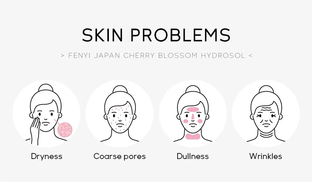 Face Care Sakura Water Nourishing Skin Improve Dullness  Facial Toner Damask  Korean Skincare Products 100 ML